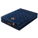 Double Size Mattress Blackpoint-BP-SPR-DBL-FI