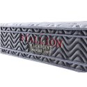 Queen Size Mattress Blackpoint-BP-QUEEN-DUALET-ST