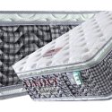 King Size Mattress Blackpoint-BP-KING-FANTACY